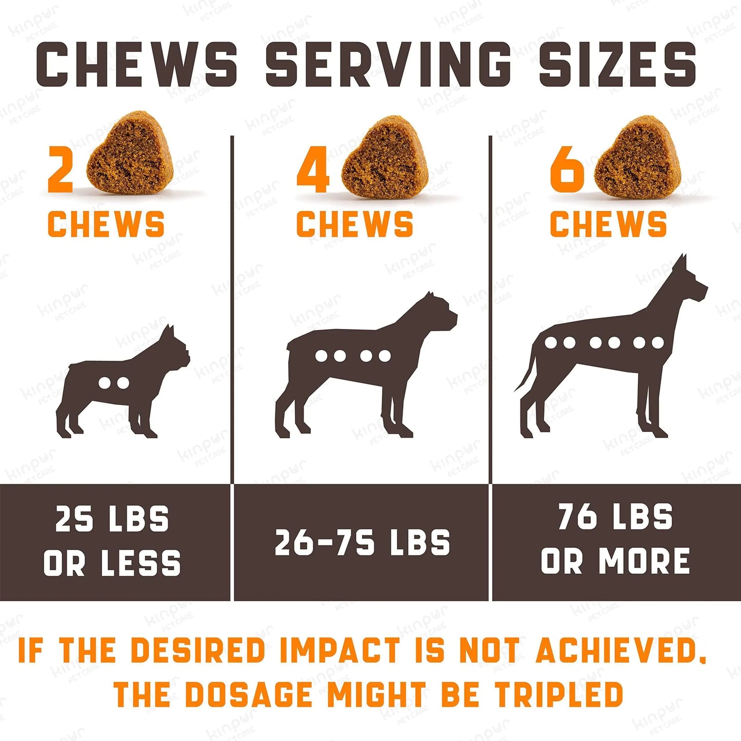 Calming Chews for Labrador Dogs with Valerian Root and Hemp Oil Aid during Car