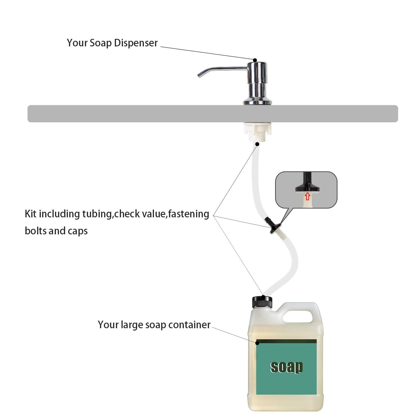 Sink Soap Dispenser Tube Kit, 47” with Upgraded Check Valve, Never Fill The Little Bottle Again (White-1pcs)