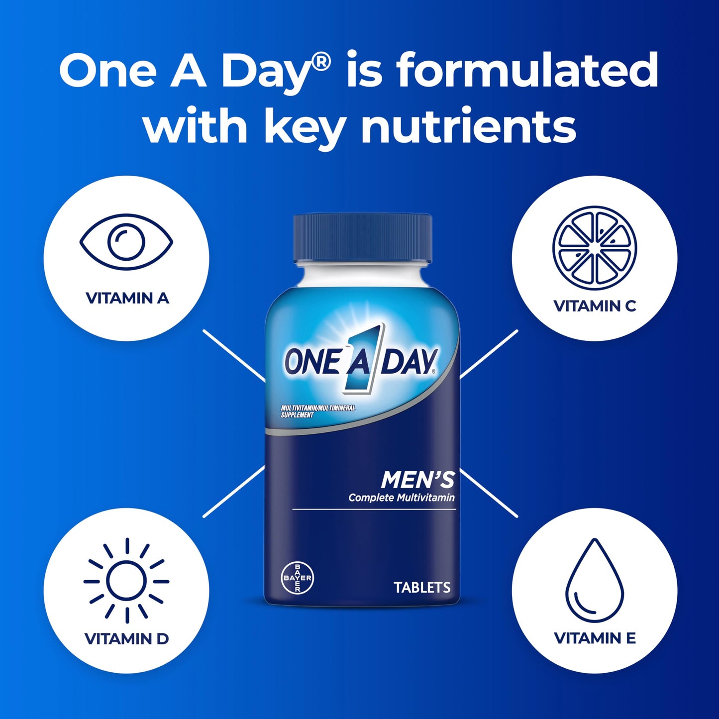 One A Day Men’s Multivitamin, Supplement Tablet with Vitamin A, Vitamin C, Vitamin D, Vitamin E and Zinc for Immune Health Support, B12, Calcium & more, 200 count (Packaging May Vary)